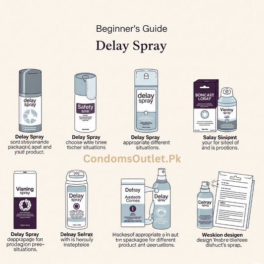 A Beginner's Guide to Delay Sprays - CondomsOutlet.Pk