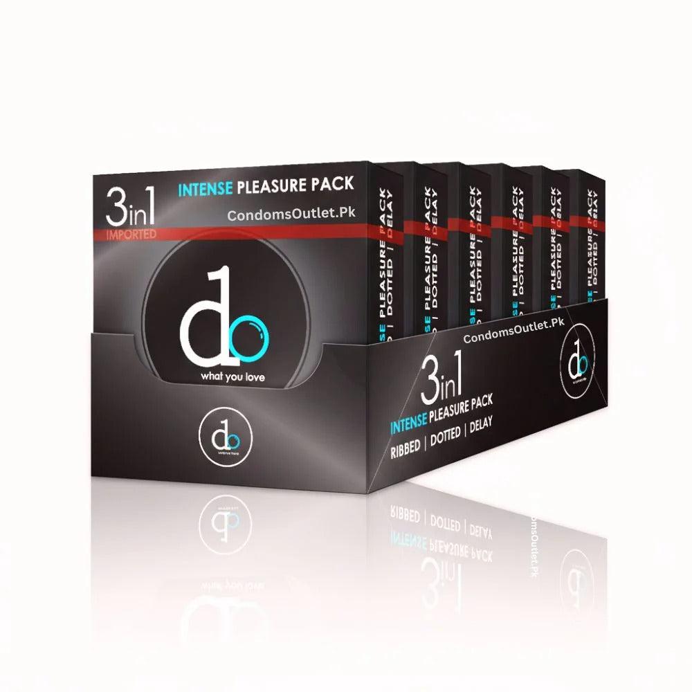 Do 3 in 1 condoms Benefits and how to use by Dr M Hasham Ahmed