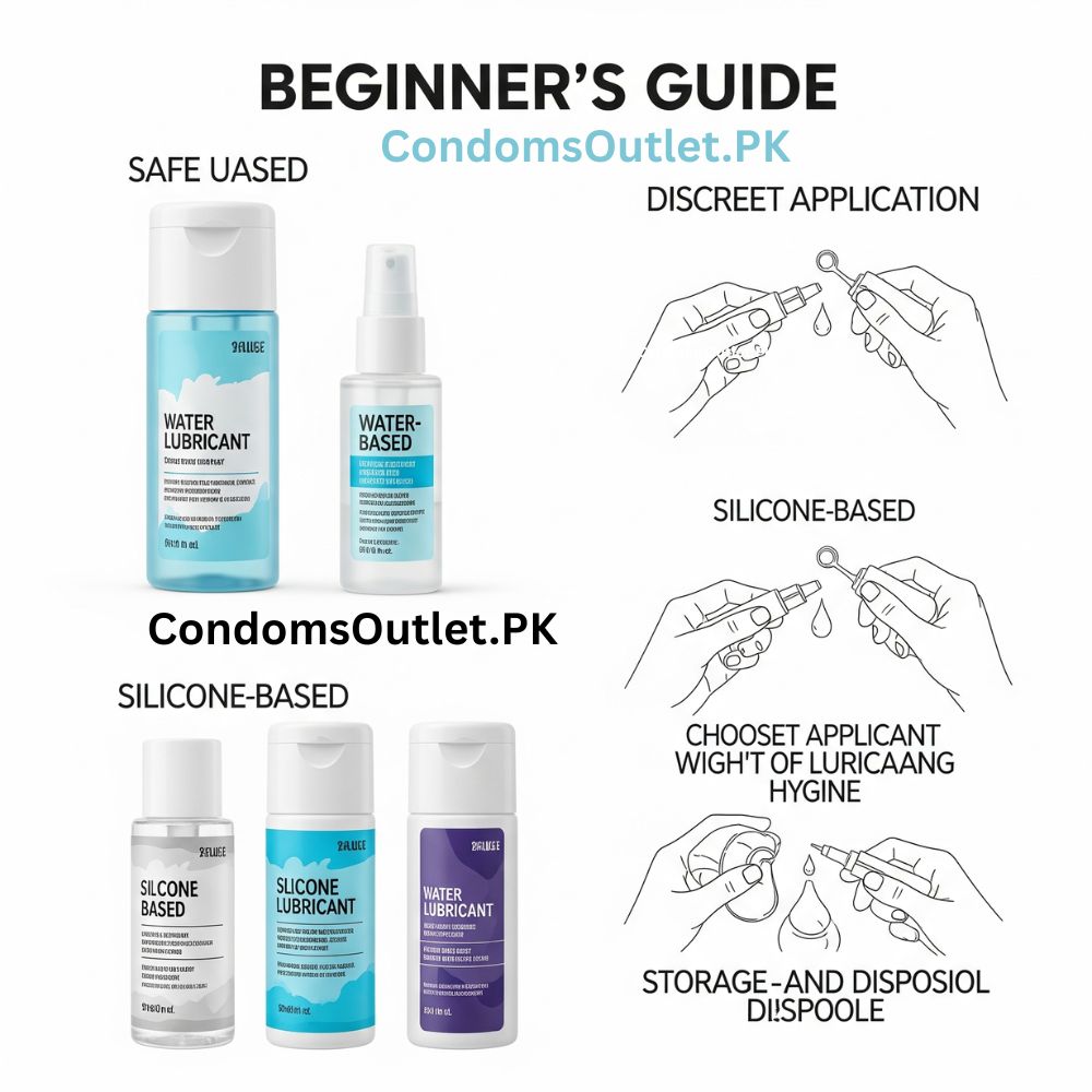 Lubricant Istemaal Karne Ka Tarika (Beginner's Guide in Urdu) - CondomsOutlet.Pk