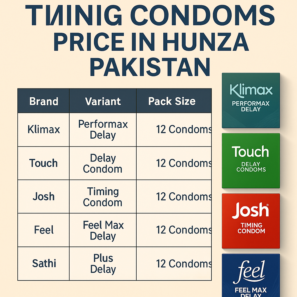 Timing Condoms Price in Hunza Pakistan – Shop Online - CondomsOutlet.Pk
