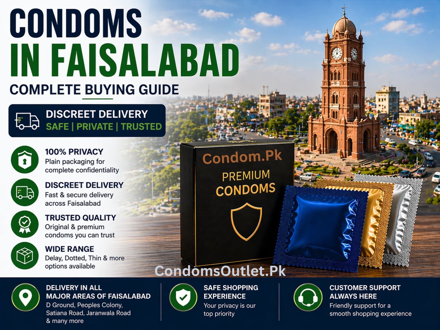 Condoms in Faisalabad – Complete Buying Guide with Discreet Delivery 1 condoms in Faisalabad discreet delivery private buying guide