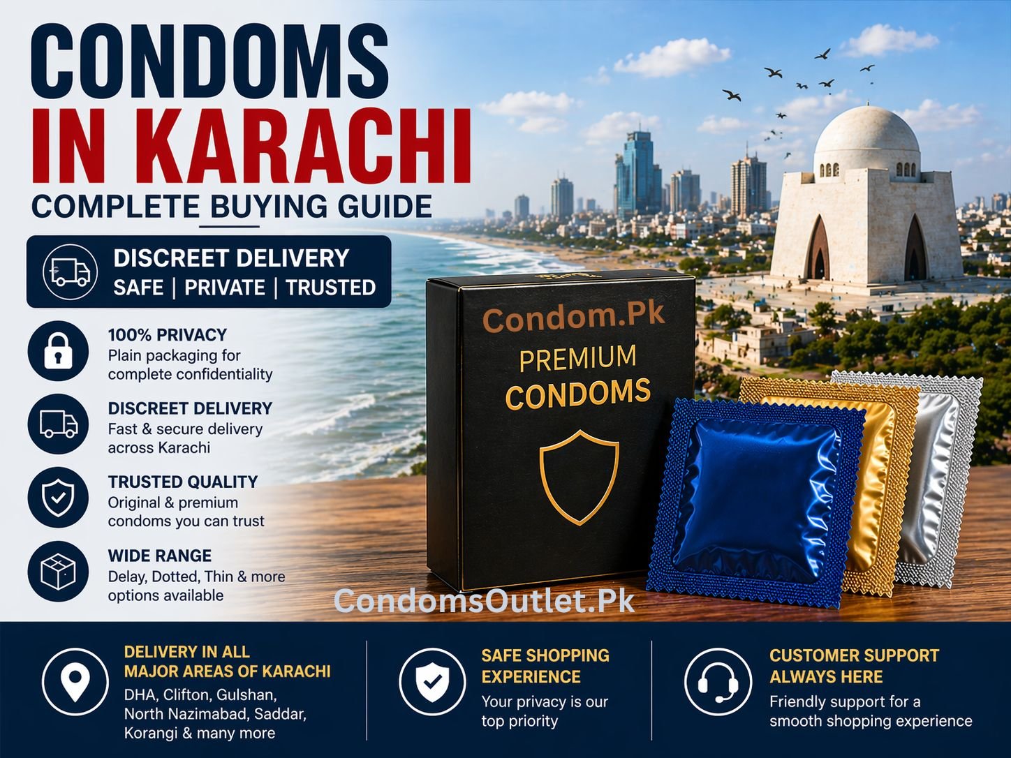 condoms in Karachi discreet delivery private buying guide