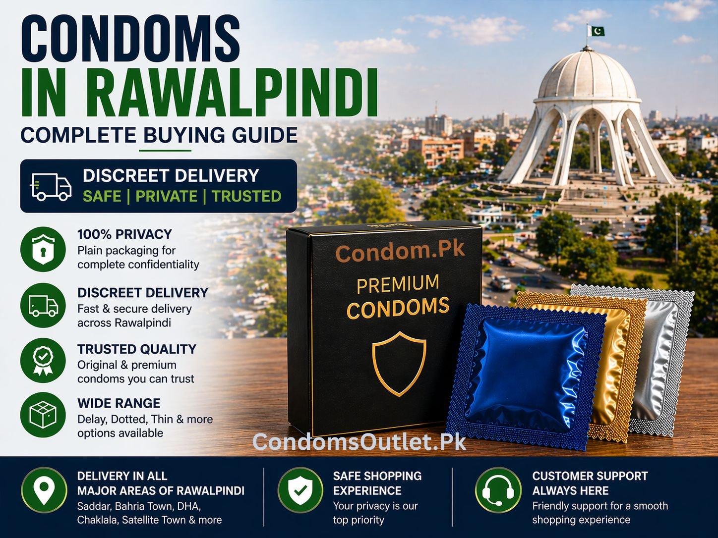 condoms in Rawalpindi discreet delivery private buying guide